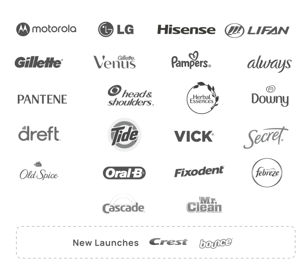 Strategic Alliances